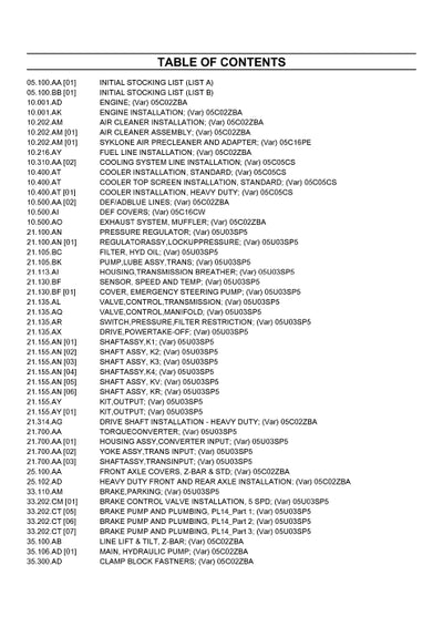 Case 721G Wheel Loader Parts Manual 531637721PC