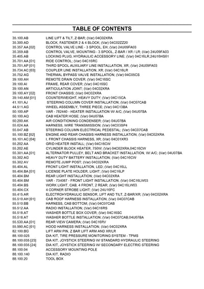 Case 621G WHEEL LOADER Tier 4b (final) Parts Manual 531657621PC