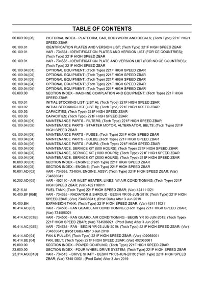 Case 221F Compact Wheel Loader Parts Manual 533234221PC