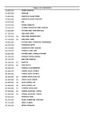 Case 750M WT CRAWLER DOZER TIER 4B Parts Manual 535126750PC