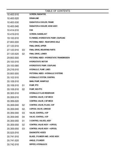 Case 750M WT CRAWLER DOZER TIER 4B Parts Manual 535126750PC