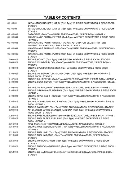 Case WX140E Wheeled Excavator 2 Piece Boom Parts Manual 540114020PC