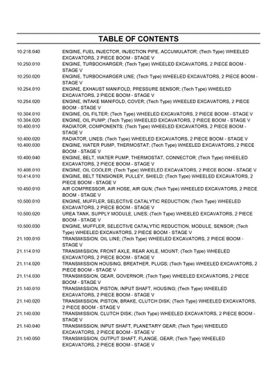 Case WX210E Wheeled Excavator 2 Piece Boom Parts Manual 540121020PC