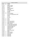 Case CX130D CRAWLER EXCAVATOR TIER 4B (EU) Parts Manual 540411134PC