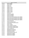 Case CX130D Crawler Excavator Tier 4B Parts Manual 540421134PC