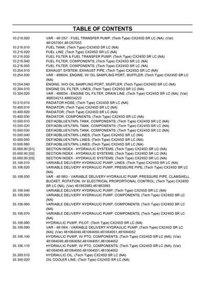 Case CX245D SR CRAWLER EXCAVATOR TIER 4B Parts Manual 540421249PC