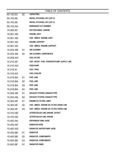 Case CX490D-CX500D CRAWLER EXCAVATOR Parts Manual 540421494PC