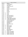 Case CX160D Crawler Excavator Tier 4B Parts Manual 540421664PC