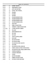 Case 865B AWD Motor Grader Tier III Parts Manual
