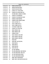 Case SV208D VIBRATORY ROLLER TIER 4B Parts Manual 547111083PC