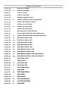 Case DV209C Vibratory Roller - Tier 4A Parts Manual 547130092PC