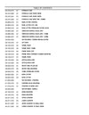 Case DV26CD Combination Roller Tier 4F Parts Manual 547130263
