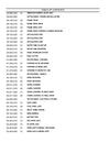 Case DV36D DOUBLE DRUM ROLLER T4F Parts Manual 547150353PC