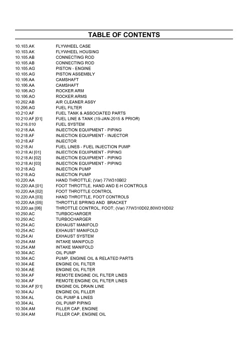 Case L225 Skid Steer Loader Nrc Parts Manual 550710152PC