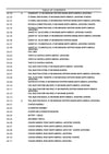 Case 9XT SKID STEER LOADER Parts Manual 550711014PC