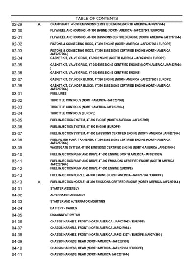Case 9XT SKID STEER LOADER Parts Manual 550711014PC