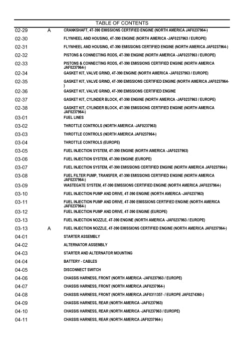 Case 9XT SKID STEER LOADER Parts Manual 550711014PC