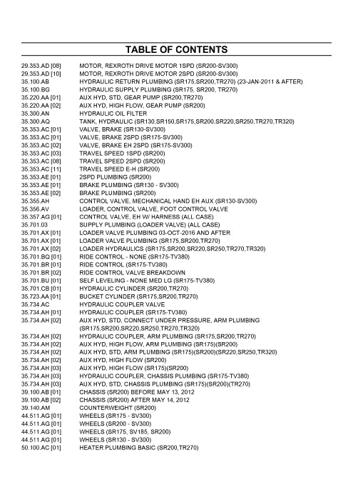 Case SR200 Skid Steer Loader Parts Manual 550711070