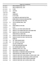 Case SR200 SKID STEER LOADER TIER 3 Parts Manual 550711072PC