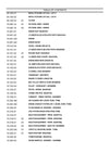 Case SV250 Skid Steer Loader Tier III Parts Manual 550711077PC