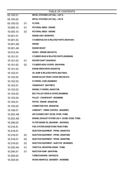 Case SV250 Skid Steer Loader Tier III Parts Manual 550711077PC