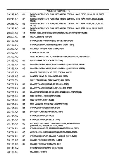 Case TR270 Skid Steer Loader Tier III Parts Manual 550711080PC