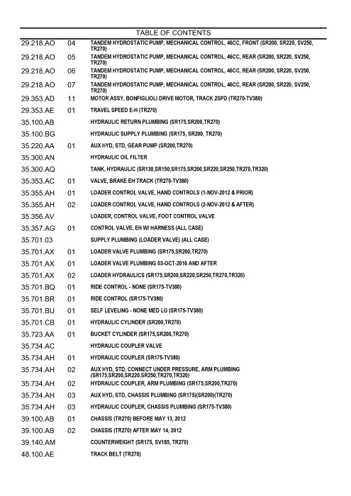 Case TR270 Skid Steer Loader Tier III Parts Manual 550711080PC