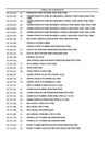 Case TR320 Compact Track Loader Tier III Parts Manual 550711083PC