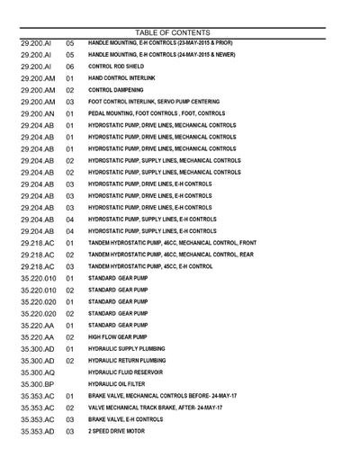 Case TR270 COMPACT TRACK LOADER - NRC Parts Manual 550711095PC