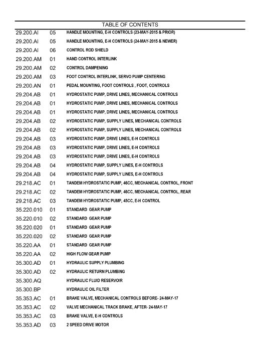Case TR270 COMPACT TRACK LOADER - NRC Parts Manual 550711095PC