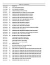 Case TV380 Skid Steer Loader NRC Parts Manual 550711097PC