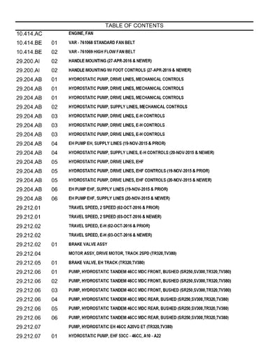 Case TV380 Skid Steer Loader NRC Parts Manual 550711097PC