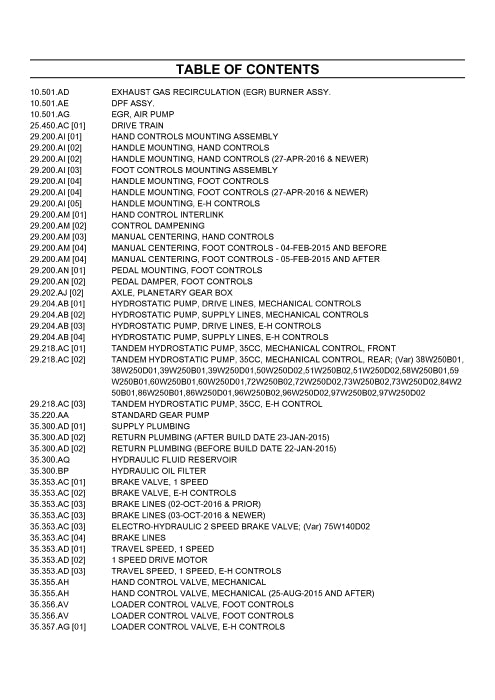 Case SR160 Skid Steer Loader Tier 4b Parts Manual 550711099PC