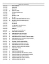 Case SV300 Skid Steer Loader Tier 4B Parts Manual 550711112