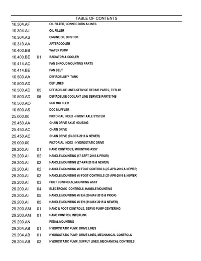 Case SR270 Skid Steer Loader Tier 4B Parts Manual 550711119