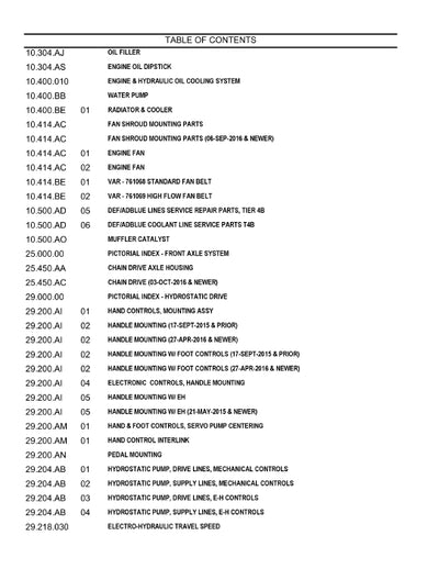 Case SV280 Skid Steer Loader Tier 4B Parts Manual 550711120