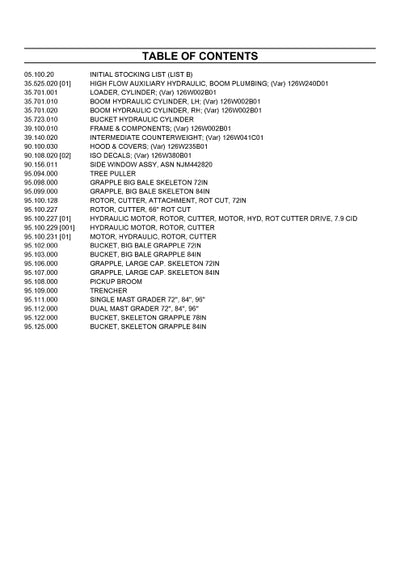 Case SV340 SKID STEER LOADER - TIER 4B-C Parts Manual 550711126PC
