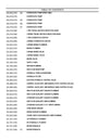 Case SV250B Skid Steer Loader Tier 3 Parts Manual 550711206