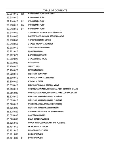 Case SV250B Skid Steer Loader Tier 3 Parts Manual 550711206