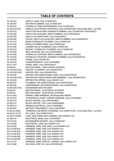 Case SR210B SKID STEER LOADER TIER 4F NA Parts Manual 550711216PC