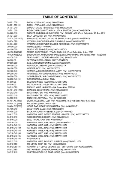 Case TV370B COMPACT TRACK LOADER Parts Manual 550711224PC