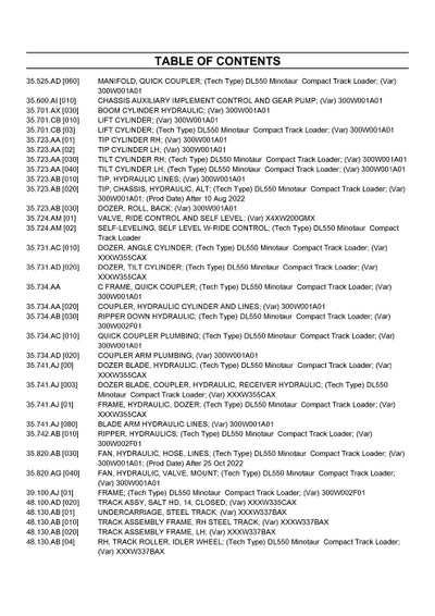 Case DL550 Minotaur Compact Dozer Loader Parts Manual 550711260PC