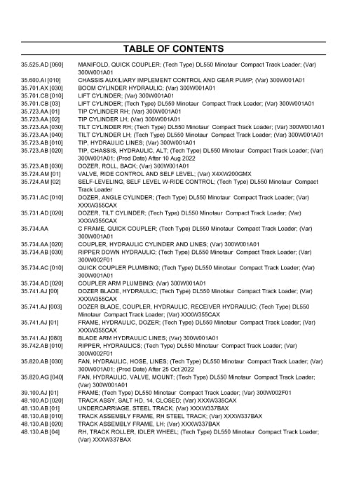 Case DL550 Minotaur Compact Dozer Loader Parts Manual 550711260PC