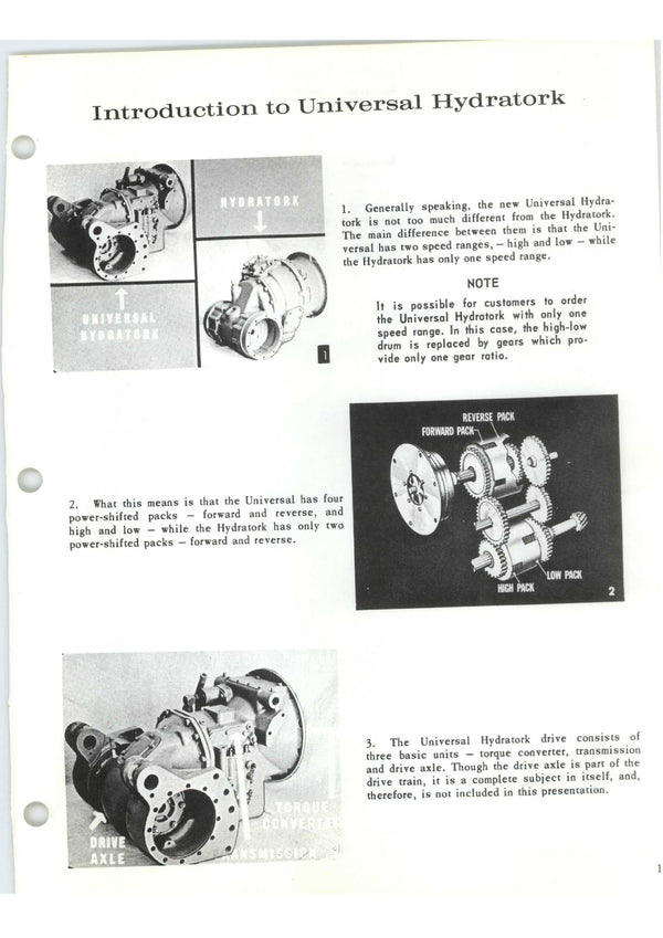 Clark 59-886-0250 UNIVERSAL HYDRATORK Manual - PDF Download