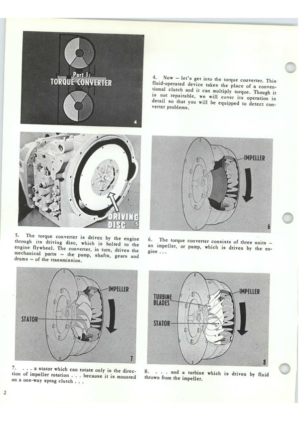 Clark 59-886-0250 UNIVERSAL HYDRATORK Manual - PDF Download