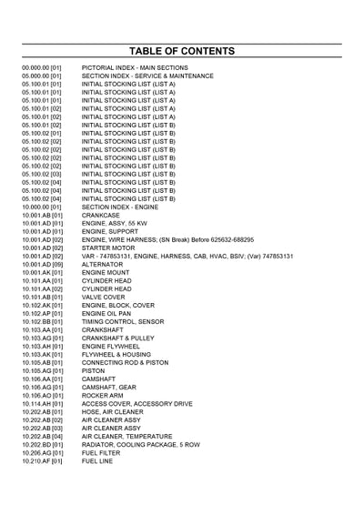 Case 575N EP Backhoe Loader 4WD Parts Manual 675078231PC