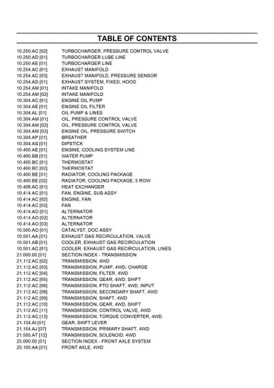 Case 575N EP Backhoe Loader Tier 4B Parts Manual 675078631PC