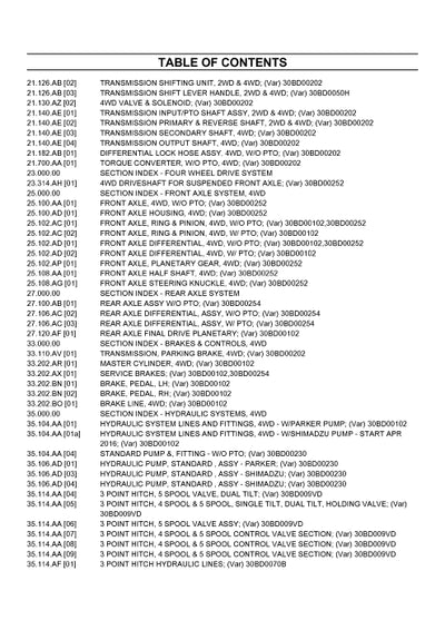 Case 570N EP Loader Landscaper Tier 4B Parts Manual 675604724