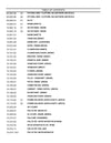 Case 580N LOADER BACKHOE TIER 3 NRC Parts Manual 675715720PC