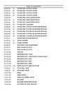 Case 580SN BACKHOE LOADER, 4WD TIER 4B MY18 Parts Manual 675726740PC